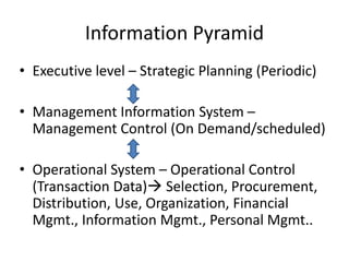Information Pyramid
• Executive level – Strategic Planning (Periodic)
• Management Information System –
Management Control (On Demand/scheduled)
• Operational System – Operational Control
(Transaction Data) Selection, Procurement,
Distribution, Use, Organization, Financial
Mgmt., Information Mgmt., Personal Mgmt..
 
