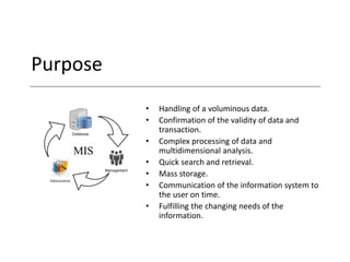Introduction to Management Information System (1).pptx
