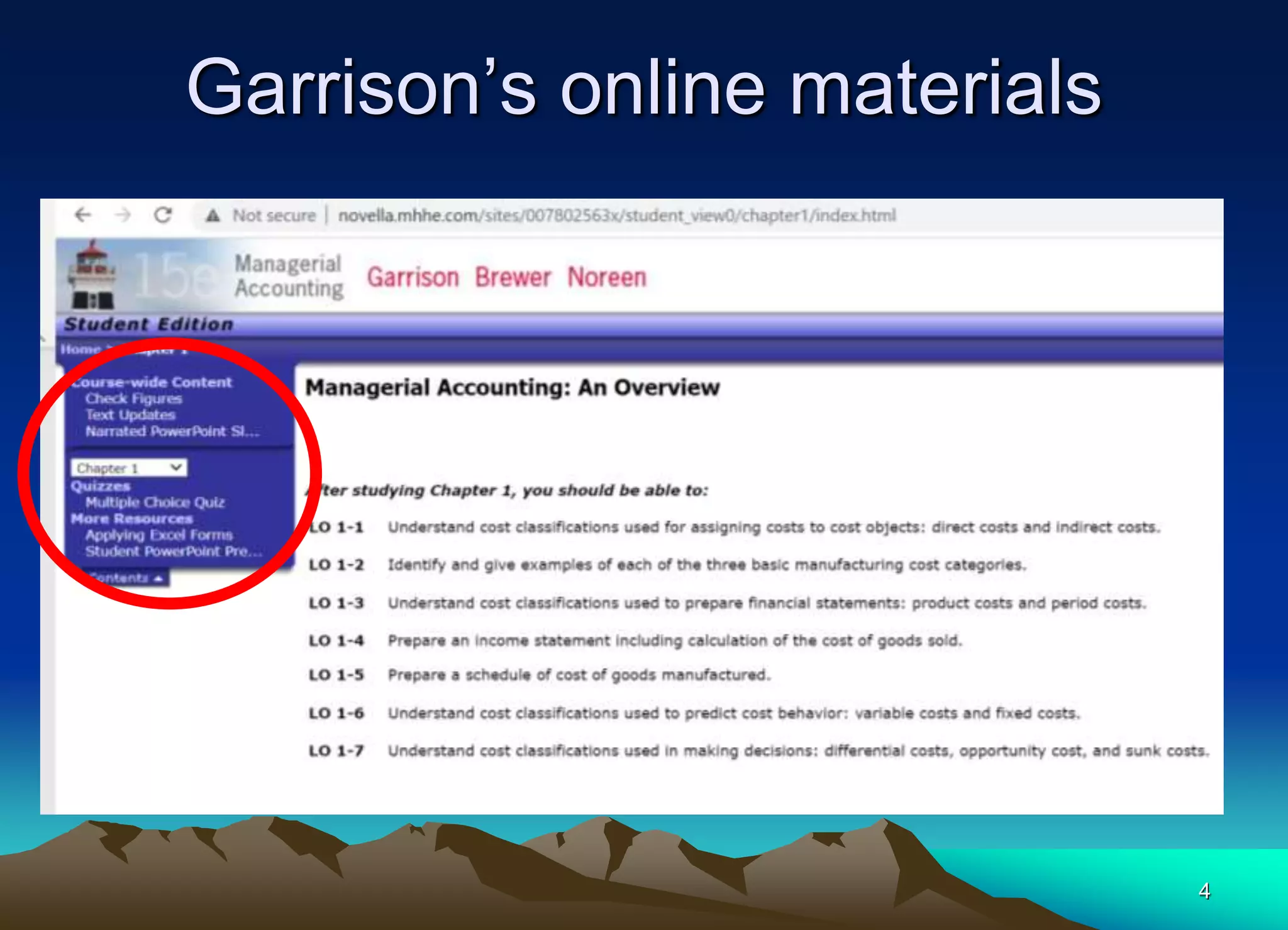 Garrison’s online materials
4
 
