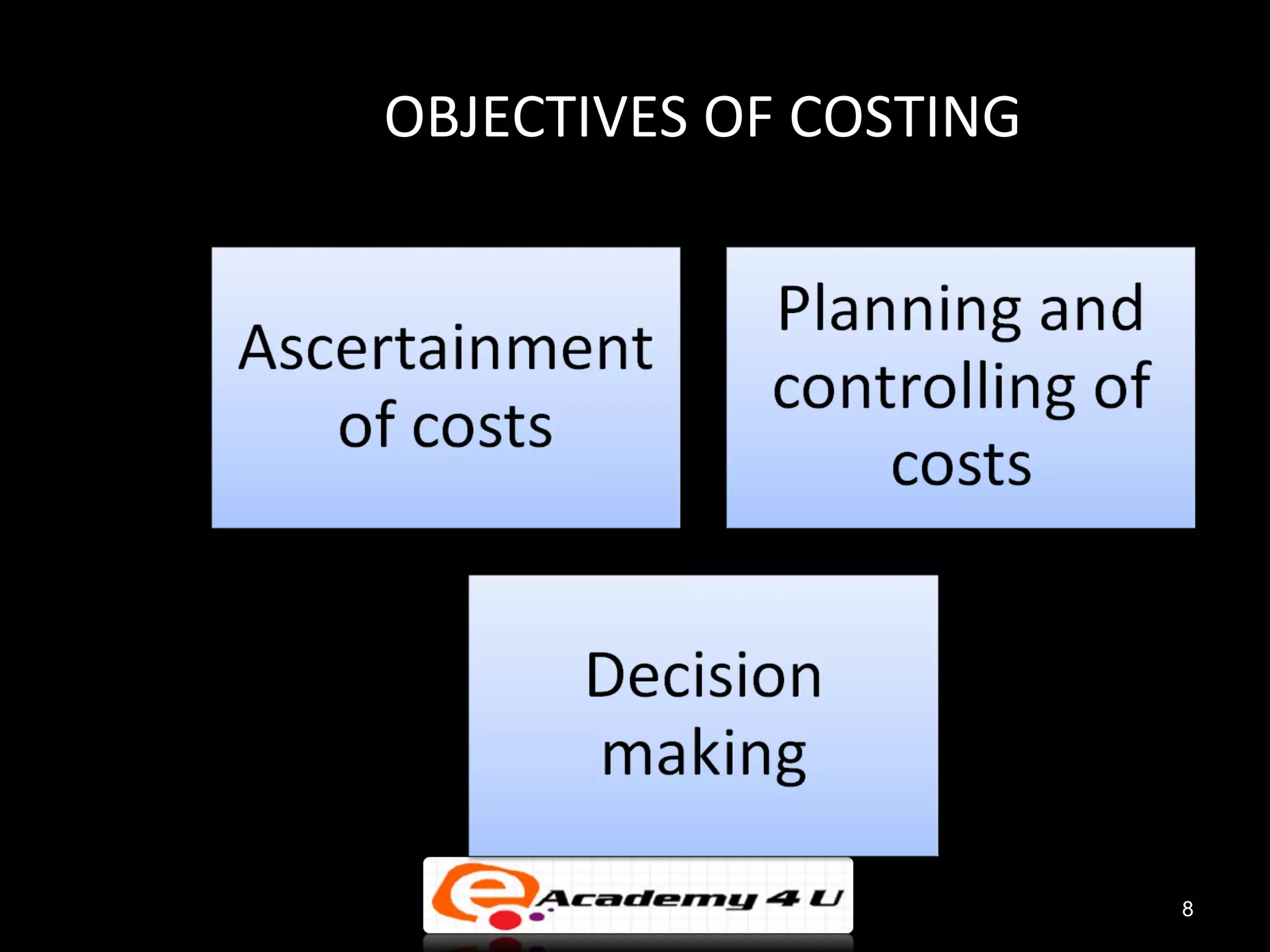 OBJECTIVES OF COSTING




                        8
 