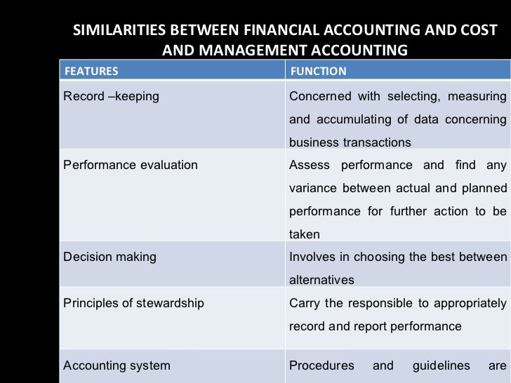 Similarities Between Financial Accounting And Managerial Accounting
