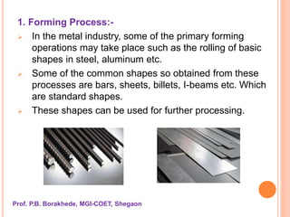 Introduction to manufacturing | PPSX