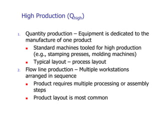 Introduction to manufacturing-week1.ppt