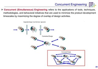 Simultaneous Vs Concurrent Engineering Introduction to manufacturing process.pptx