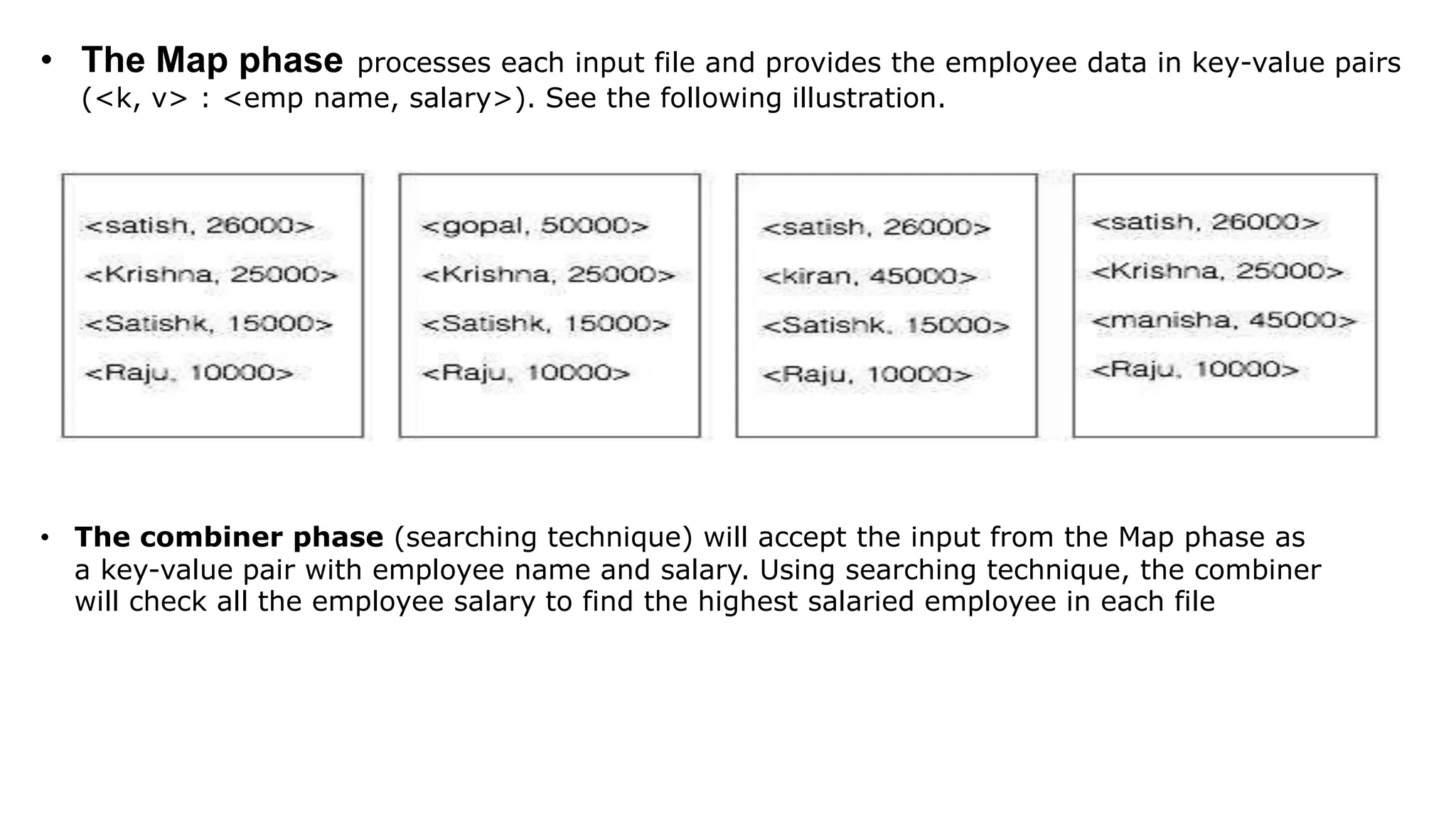 • The Map phase processes each input file and provides the employee data in key-value pairs
(<k, v> : <emp name, salary>). See the following illustration.
• The combiner phase (searching technique) will accept the input from the Map phase as
a key-value pair with employee name and salary. Using searching technique, the combiner
will check all the employee salary to find the highest salaried employee in each file
 