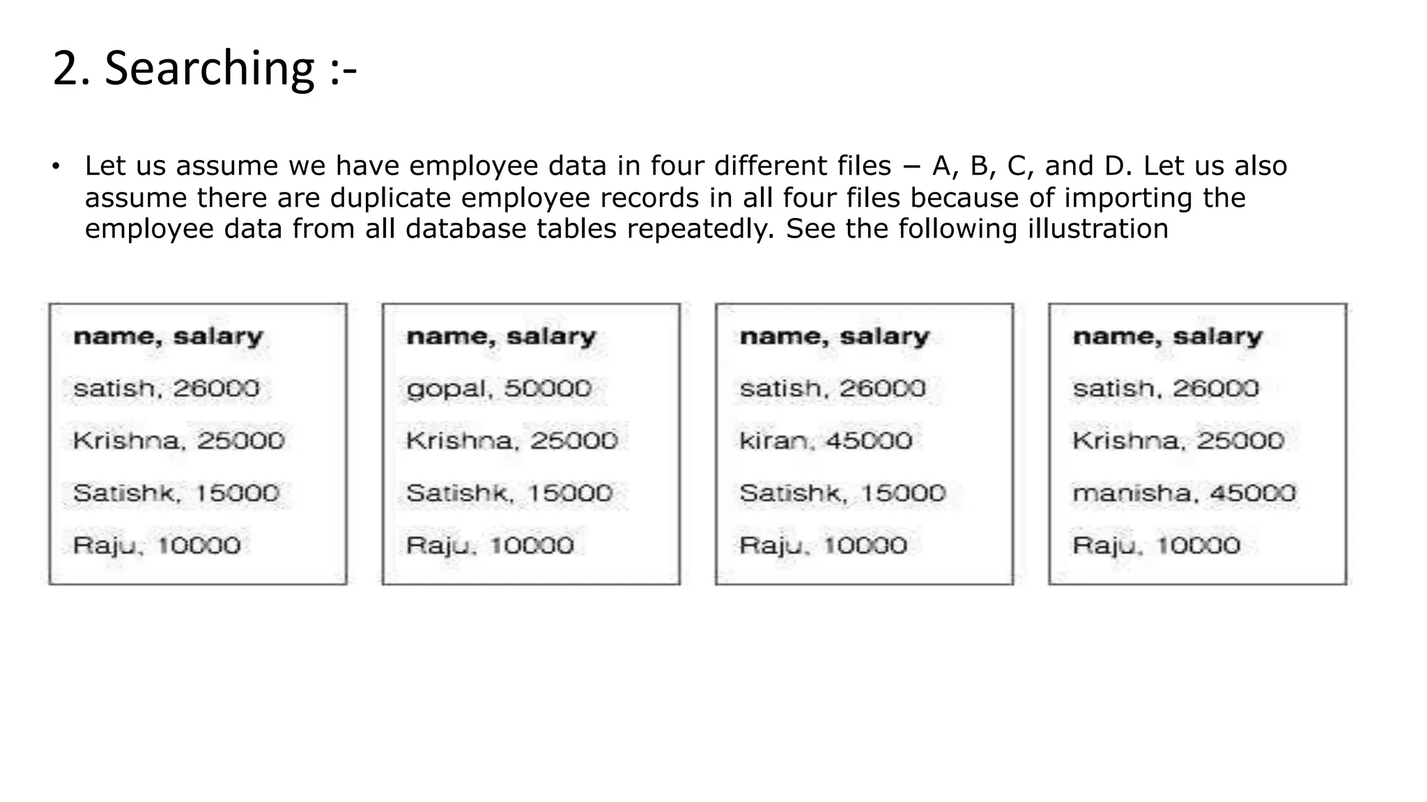 2. Searching :-
• Let us assume we have employee data in four different files − A, B, C, and D. Let us also
assume there are duplicate employee records in all four files because of importing the
employee data from all database tables repeatedly. See the following illustration
 