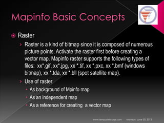 Vector Mapinfo Point Introduction to mapinfo | PPTX