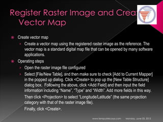 Vector Mapinfo Point Introduction to mapinfo | PPTX