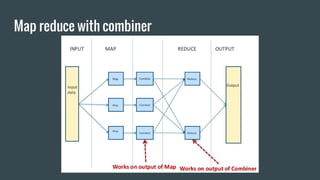 Map reduce with combiner
 