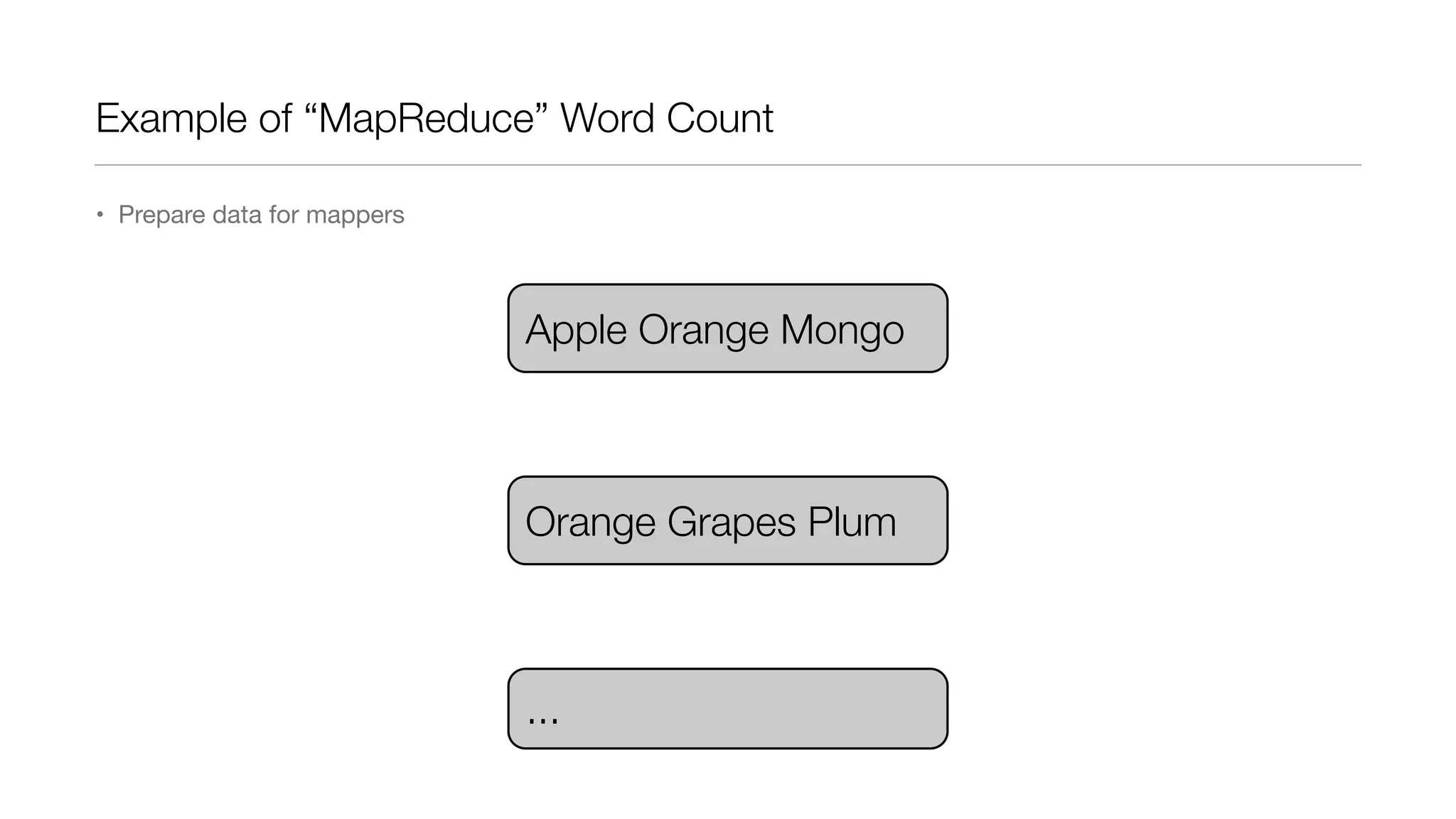 Example of “MapReduce” Word Count
• Prepare data for mappers

Apple Orange Mongo

Orange Grapes Plum

...

 