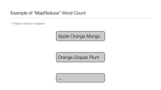 Example of “MapReduce” Word Count
• Prepare data for mappers

Apple Orange Mongo

Orange Grapes Plum

...

 