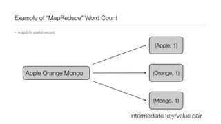 Example of “MapReduce” Word Count
• map() to useful record

(Apple, 1)

Apple Orange Mongo

(Orange, 1)

(Mongo, 1)

Intermediate key/value pair

 