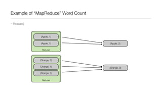 Example of “MapReduce” Word Count
• Reduce()

(Apple, 1)
(Apple, 1)

(Apple, 2)

Reducer

(Orange, 1)
(Orange, 1)
(Orange, 1)
Reducer

(Orange, 3)

 