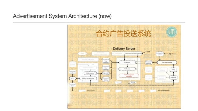 Introduction to MapReduce & hadoop | PPT