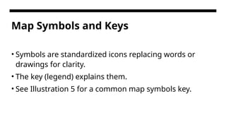 Comprehensive Grade 9 Geography Map Skills and Terrain Analysis | PPTX