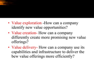 • Value exploration -How can a company
identify new value opportunities?
• Value creation- How can a company
differently create more promising new value
offerings?
• Value delivery- How can a company use its
capabilities and infrastructure to deliver the
bew value offerings more efficiently?
 