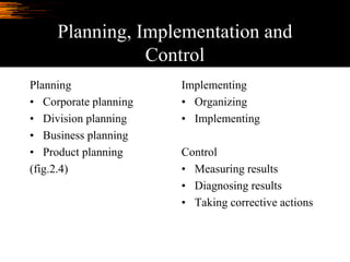 Planning, Implementation and
Control
Planning
• Corporate planning
• Division planning
• Business planning
• Product planning
(fig.2.4)
Implementing
• Organizing
• Implementing
Control
• Measuring results
• Diagnosing results
• Taking corrective actions
 