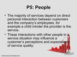 Introduction to marketing | PPT