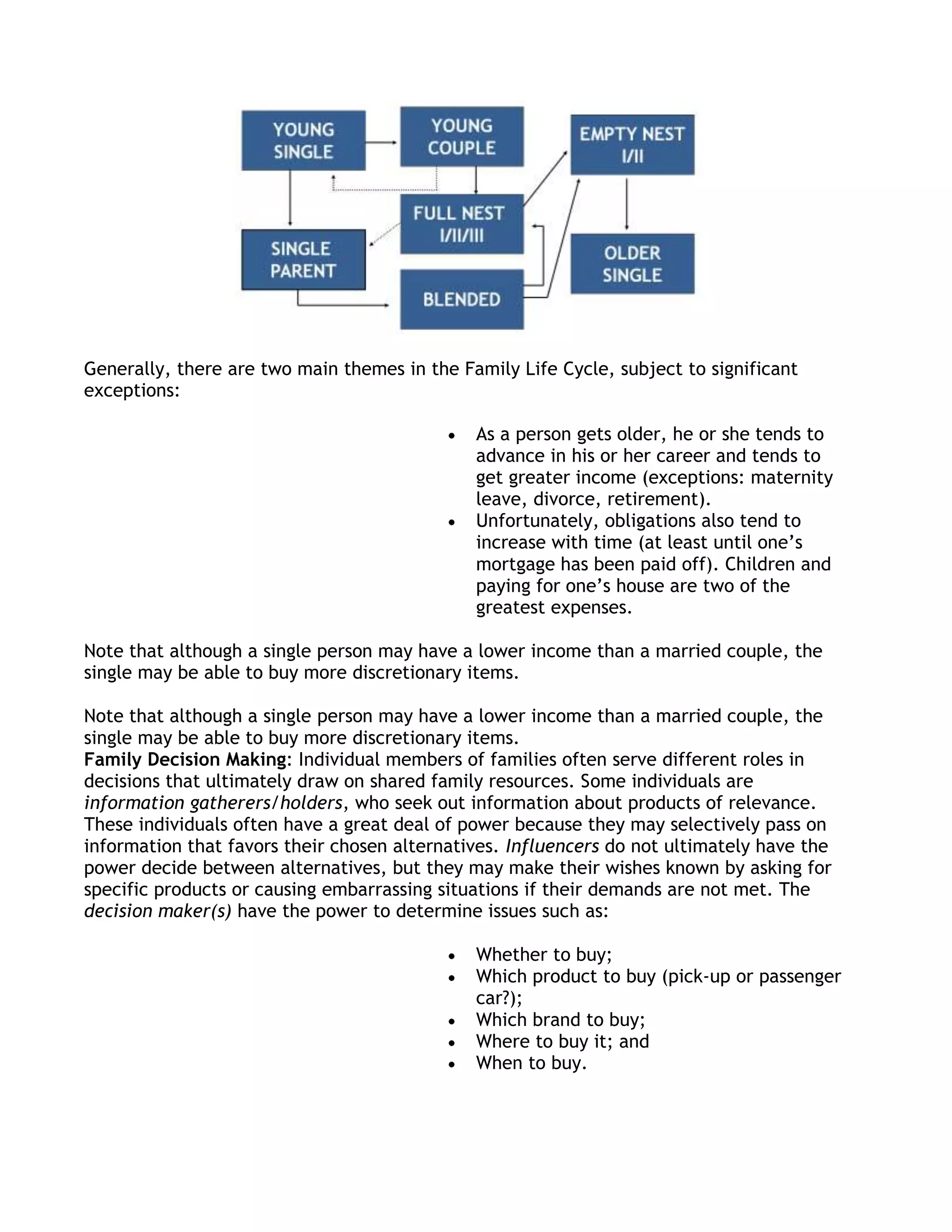 Generally, there are two main themes in the Family Life Cycle, subject to significant
exceptions:

                                              As a person gets older, he or she tends to
                                              advance in his or her career and tends to
                                              get greater income (exceptions: maternity
                                              leave, divorce, retirement).
                                              Unfortunately, obligations also tend to
                                              increase with time (at least until one’s
                                              mortgage has been paid off). Children and
                                              paying for one’s house are two of the
                                              greatest expenses.

Note that although a single person may have a lower income than a married couple, the
single may be able to buy more discretionary items.

Note that although a single person may have a lower income than a married couple, the
single may be able to buy more discretionary items.
Family Decision Making: Individual members of families often serve different roles in
decisions that ultimately draw on shared family resources. Some individuals are
information gatherers/holders, who seek out information about products of relevance.
These individuals often have a great deal of power because they may selectively pass on
information that favors their chosen alternatives. Influencers do not ultimately have the
power decide between alternatives, but they may make their wishes known by asking for
specific products or causing embarrassing situations if their demands are not met. The
decision maker(s) have the power to determine issues such as:

                                              Whether to buy;
                                              Which product to buy (pick-up or passenger
                                              car?);
                                              Which brand to buy;
                                              Where to buy it; and
                                              When to buy.
 