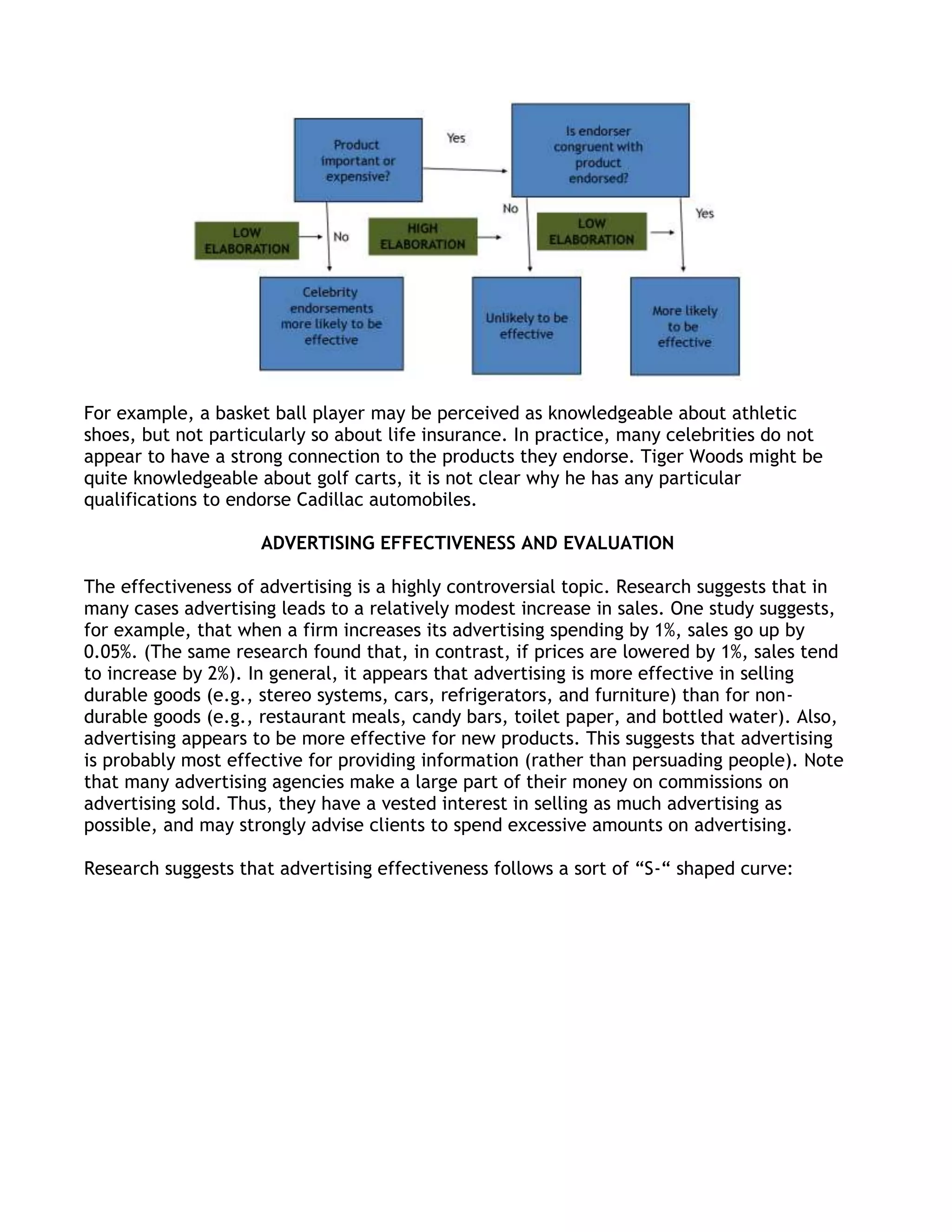 For example, a basket ball player may be perceived as knowledgeable about athletic
shoes, but not particularly so about life insurance. In practice, many celebrities do not
appear to have a strong connection to the products they endorse. Tiger Woods might be
quite knowledgeable about golf carts, it is not clear why he has any particular
qualifications to endorse Cadillac automobiles.

                     ADVERTISING EFFECTIVENESS AND EVALUATION

The effectiveness of advertising is a highly controversial topic. Research suggests that in
many cases advertising leads to a relatively modest increase in sales. One study suggests,
for example, that when a firm increases its advertising spending by 1%, sales go up by
0.05%. (The same research found that, in contrast, if prices are lowered by 1%, sales tend
to increase by 2%). In general, it appears that advertising is more effective in selling
durable goods (e.g., stereo systems, cars, refrigerators, and furniture) than for non-
durable goods (e.g., restaurant meals, candy bars, toilet paper, and bottled water). Also,
advertising appears to be more effective for new products. This suggests that advertising
is probably most effective for providing information (rather than persuading people). Note
that many advertising agencies make a large part of their money on commissions on
advertising sold. Thus, they have a vested interest in selling as much advertising as
possible, and may strongly advise clients to spend excessive amounts on advertising.

Research suggests that advertising effectiveness follows a sort of ―S-― shaped curve:
 