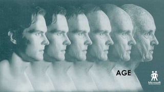 AGE

 