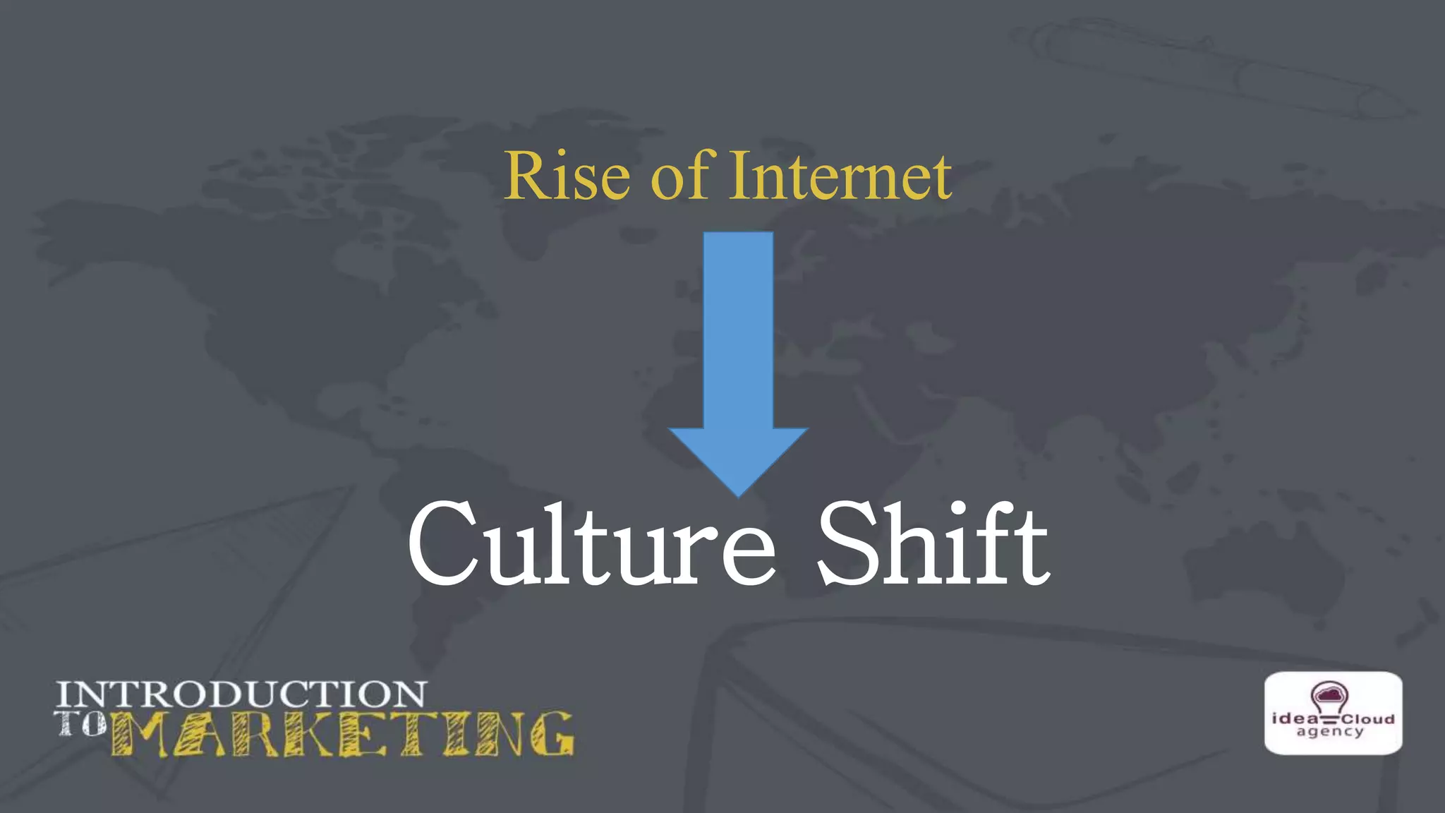 Rise of Internet
Culture Shift
 