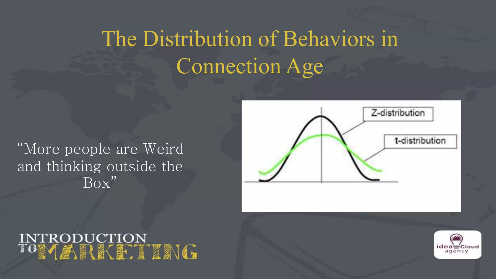 The Distribution of Behaviors in
Connection Age
“More people are Weird
and thinking outside the
Box”
 