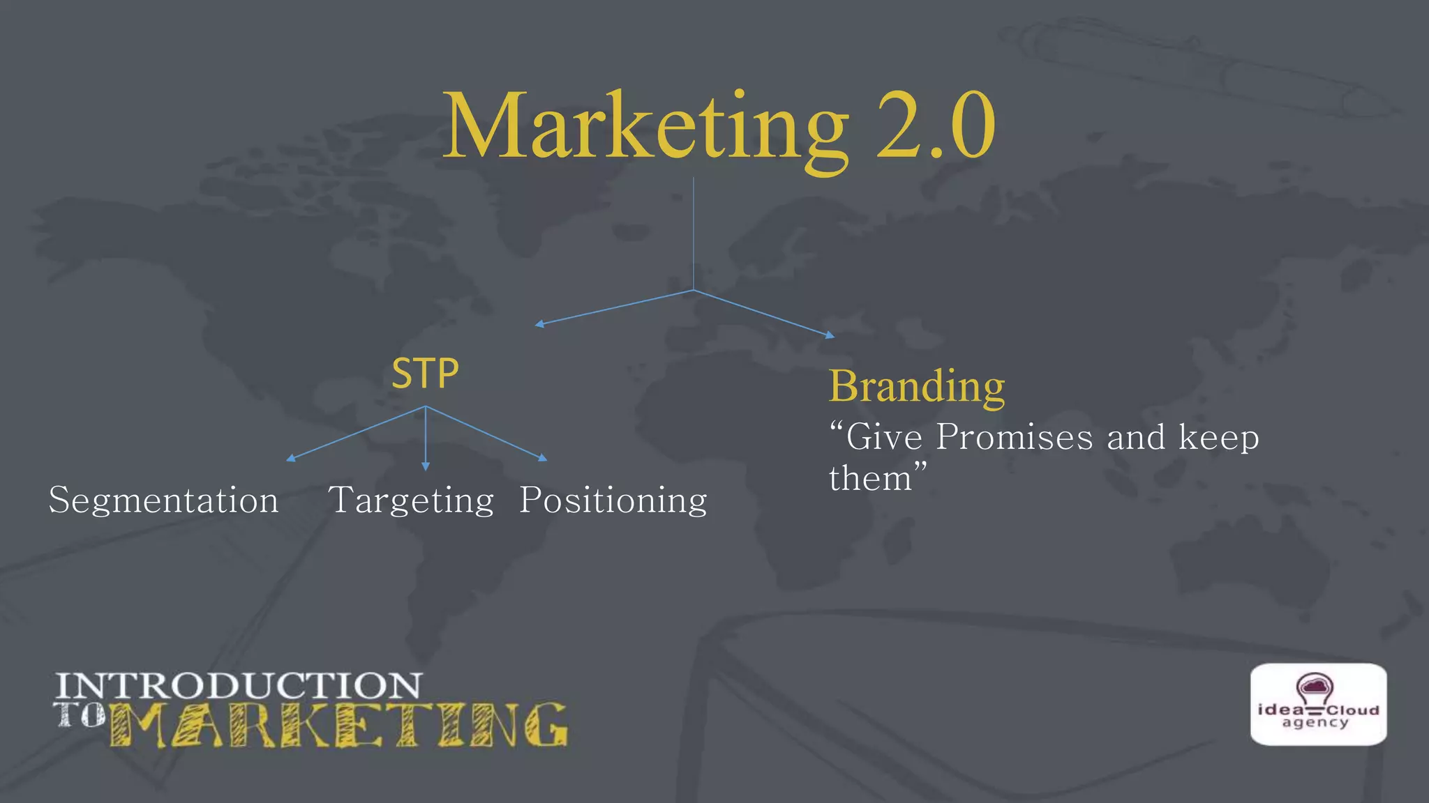 Marketing 2.0
STP
Segmentation Targeting Positioning
Branding
“Give Promises and keep
them”
 