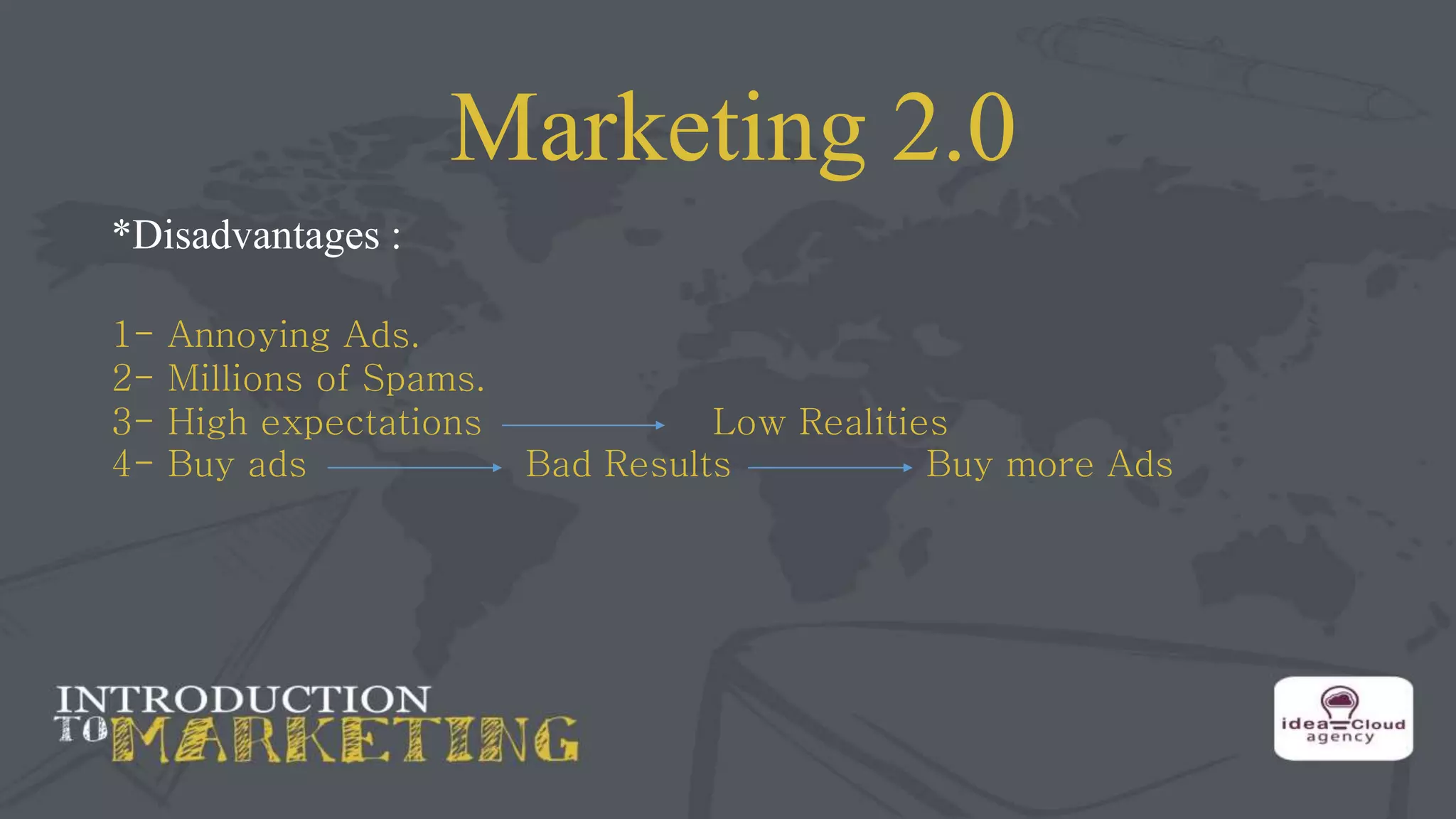 Marketing 2.0
*Disadvantages :
1- Annoying Ads.
2- Millions of Spams.
3- High expectations Low Realities
4- Buy ads Bad Results Buy more Ads
 