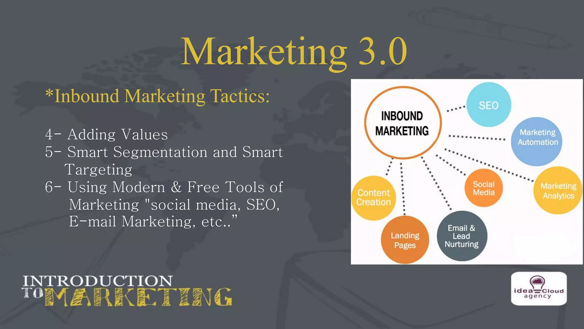 Marketing 3.0
*Inbound Marketing Tactics:
4- Adding Values
5- Smart Segmentation and Smart
Targeting
6- Using Modern & Free Tools of
Marketing "social media, SEO,
E-mail Marketing, etc..”
 