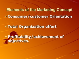 Elements of the Marketing ConceptElements of the Marketing Concept
Consumer/customer OrientationConsumer/customer Orientation
Total Organization effortTotal Organization effort
Profitability/achievement ofProfitability/achievement of
objectives.objectives.
2323
 