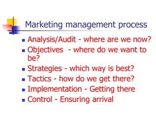 Marketing management process
 Analysis/Audit - where are we now?
 Objectives - where do we want to
be?
 Strategies - which way is best?
 Tactics - how do we get there?
 Implementation - Getting there
 Control - Ensuring arrival
 