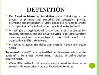 introduction to marketing presentation short.pptx