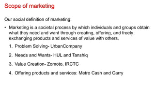 Scope of marketing
Our social definition of marketing:
• Marketing is a societal process by which individuals and groups obtain
what they need and want through creating, offering, and freely
exchanging products and services of value with others.
1. Problem Solving- UrbanCompany
2. Needs and Wants- HUL and Tanshiq
3. Value Creation- Zomoto, IRCTC
4. Offering products and services: Metro Cash and Carry
 