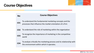 BITS Pilani, Pilani Campus
No Course Objectives
CO1
To understand the fundamental marketing concepts and the
processes that influence the market orientation of a firm
CO2 To understand the role of marketing within the organization
CO3
To recognize the importance of marketing in the competitive
world
CO4
To analyze critically the marketing process and its relationship with
the environment within which it operates.
Course Objectives
 