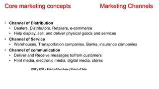 Core marketing concepts Marketing Channels
• Channel of Distribution
• Dealers, Distributors, Retailers, e-commerce
• Help display, sell, and deliver physical goods and services
• Channel of Service
• Warehouses, Transportation companies. Banks, insurance companies
• Channel of communication
• Deliver and Receive messages to/from customers
• Print media, electronic media, digital media, stores
POP / POS = Point of Purchase / Point of Sale
 