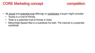 CORE Marketing concept competition
• All actual and potential rival offerings or substitutes a buyer might consider.
• Toyota is a rival of Honda.
• Tesla is a potential rival of Honda in India.
• Metro/High-Speed Rail is a substitute for both. The internet is a potential
substitute.
 