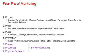 Four P’s of Marketing
1. Product
• Product Variety, Quality, Design, Features, Brand Name, Packaging, Sizes, Services,
Warranties, Returns
2. Price
• List Price, Discounts, Allowances, Payment Period, Credit Terms
3. Place
• Channels, Coverage, Assortment, Location, Inventory, Transport
4. Promotion
• Sales Promotion, Advertising, Sales Force, Public Relations, Direct Marketing
5. People
6. Processes Service Marketing
7. Physical Evidence
 