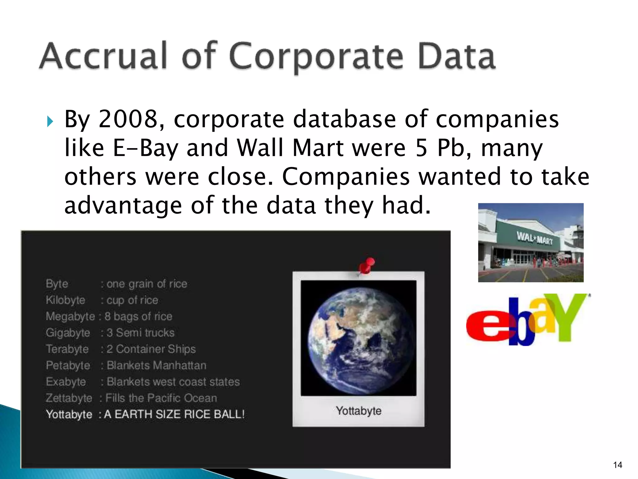 }  By 2008, corporate database of companies
like E-Bay and Wall Mart were 5 Pb, many
others were close. Companies wanted to take
advantage of the data they had.
14
 