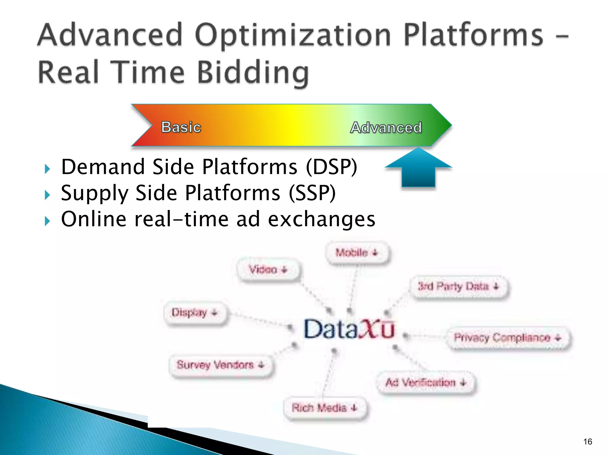 }  Demand Side Platforms (DSP)
}  Supply Side Platforms (SSP)
}  Online real-time ad exchanges
16
 