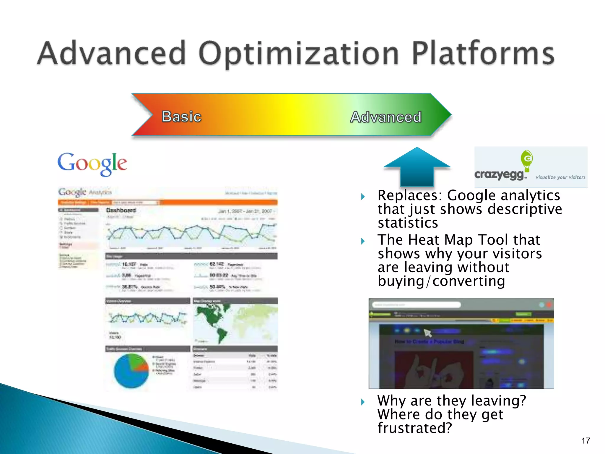 17
}  Replaces: Google analytics
that just shows descriptive
statistics
}  The Heat Map Tool that
shows why your visitors
are leaving without
buying/converting
}  Why are they leaving?
Where do they get
frustrated?
 
