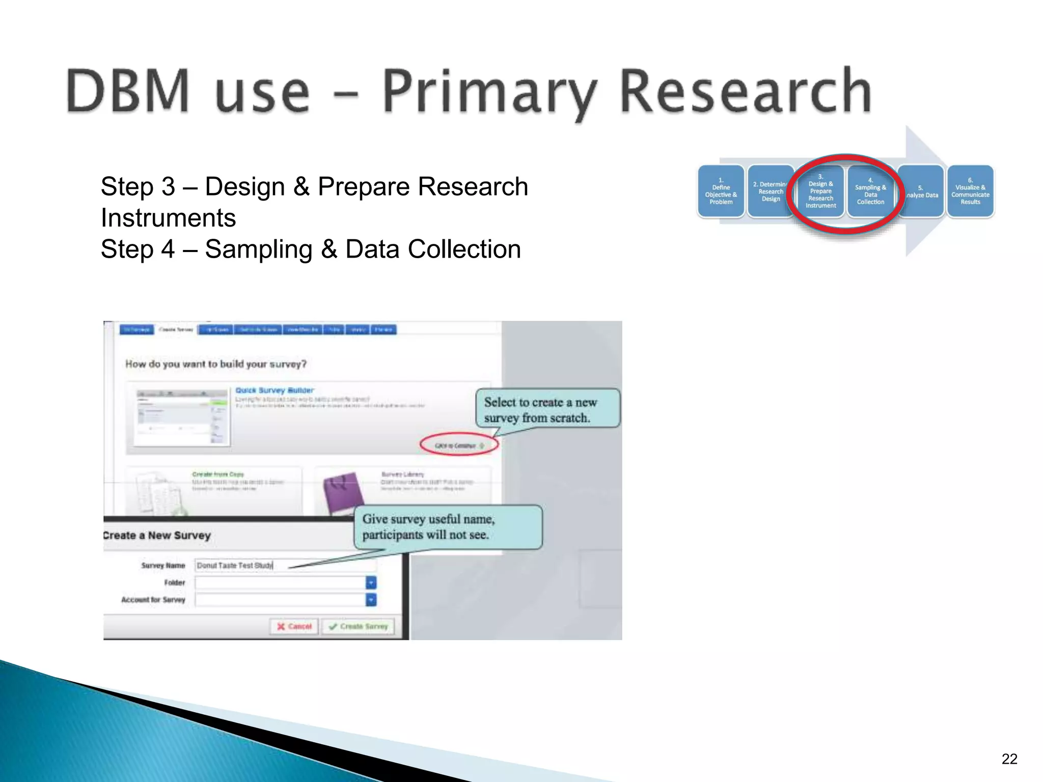 22
Step 3 – Design & Prepare Research
Instruments
Step 4 – Sampling & Data Collection
 