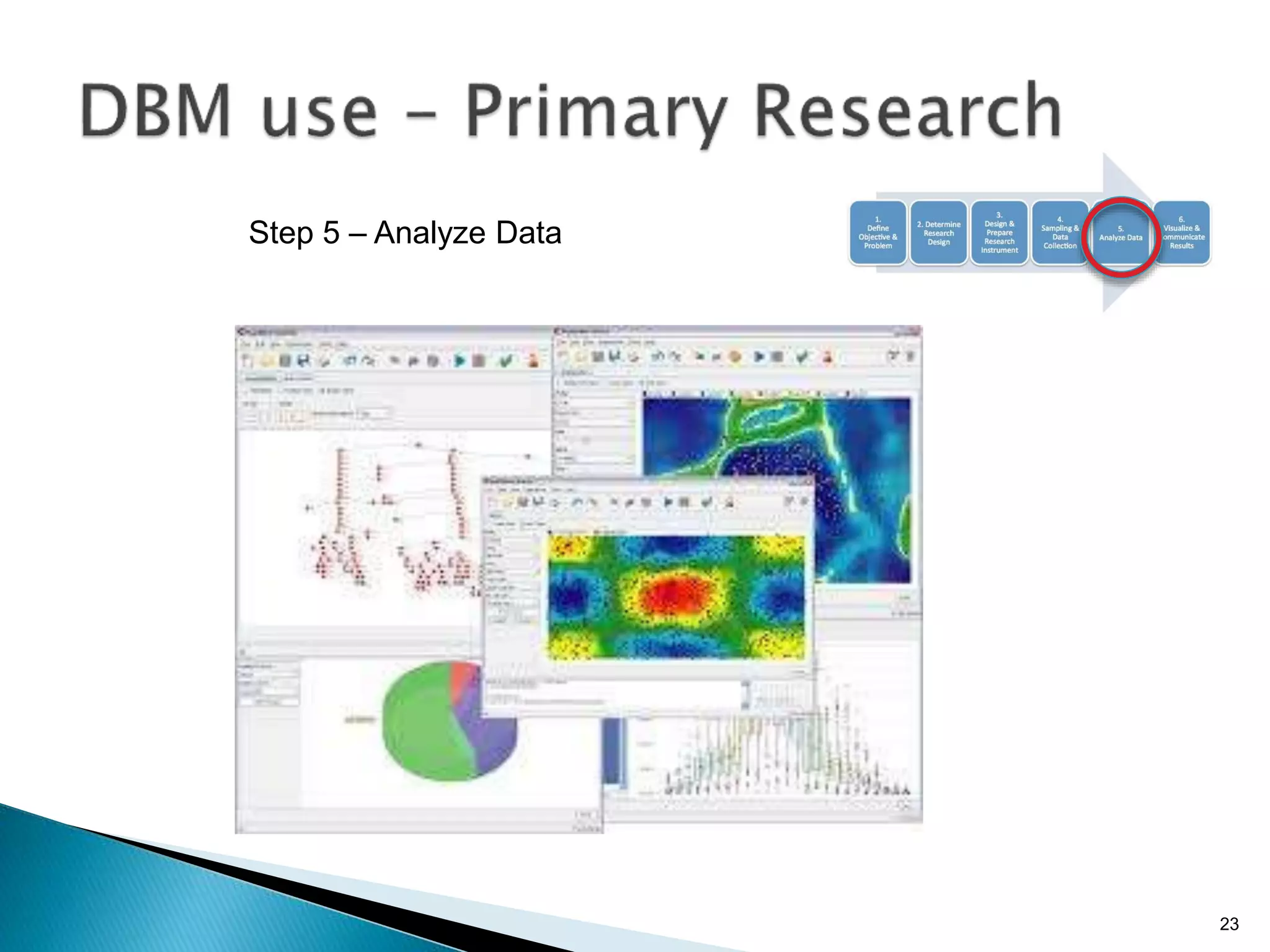 23
Step 5 – Analyze Data
 