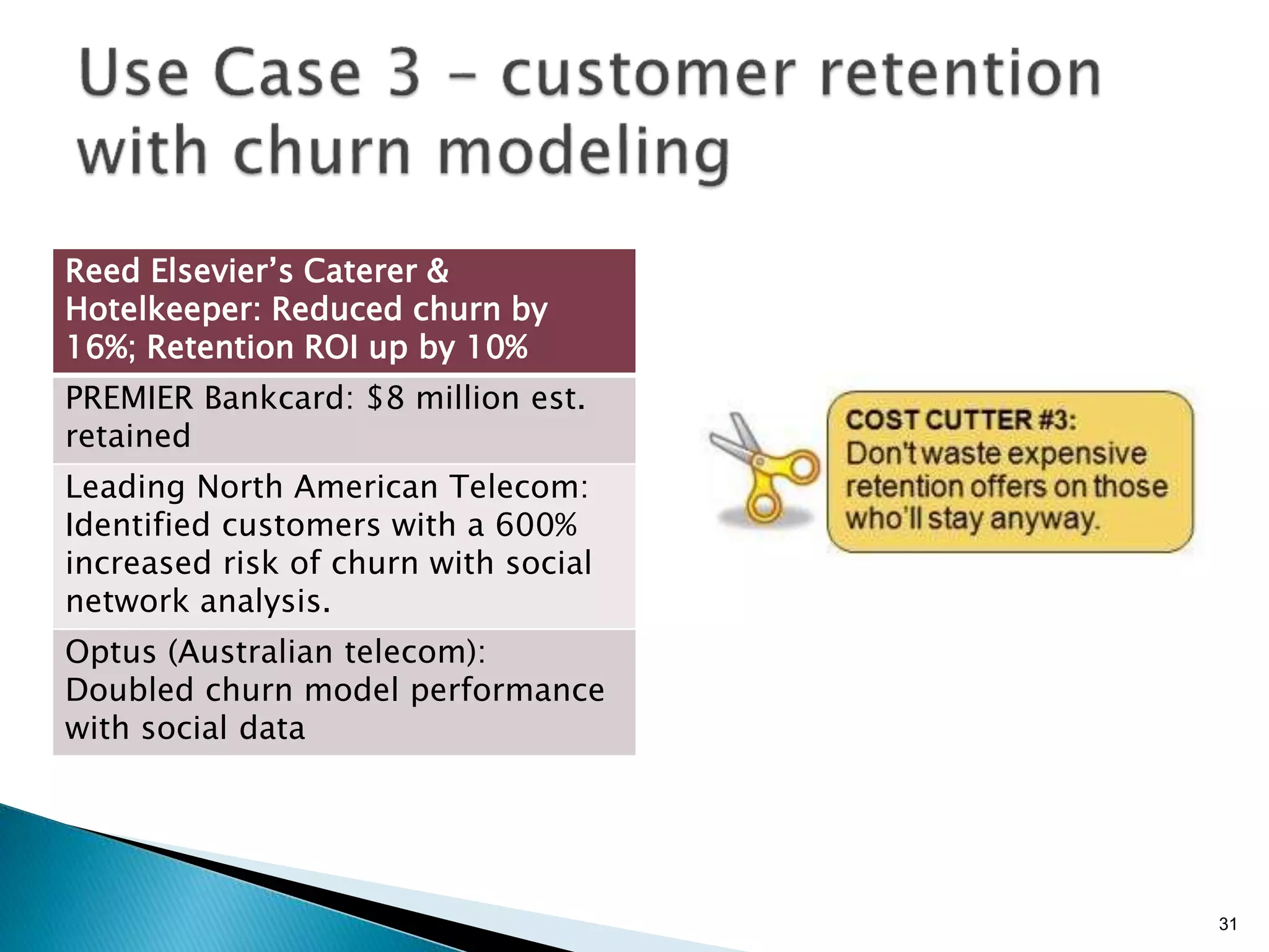 31
Reed Elsevier’s Caterer &
Hotelkeeper: Reduced churn by
16%; Retention ROI up by 10%
PREMIER Bankcard: $8 million est.
retained
Leading North American Telecom:
Identified customers with a 600%
increased risk of churn with social
network analysis.
Optus (Australian telecom):
Doubled churn model performance
with social data
 