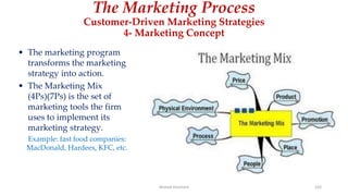 The Marketing Process
Customer-Driven Marketing Strategies
4- Marketing Concept
• The marketing program
transforms the marketing
strategy into action.
• The Marketing Mix
(4Ps)(7Ps) is the set of
marketing tools the firm
uses to implement its
marketing strategy.
Example: fast food companies:
MacDonald, Hardees, KFC, etc.
Ahmed Ghoniem 102
 