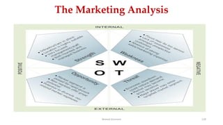 The Marketing Analysis
Ahmed Ghoniem 129
 
