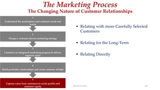 The Marketing Process
The Changing Nature of Customer Relationships
• Relating with more Carefully Selected
Customers
• Relating for the Long-Term
• Relating Directly
5
Capture value from customers to create profits and
customer equity
4
Build profitable relationships and create customer delight
3
Construct an integrated marketing program to deliver
superior value
2
Design a customer-driven marketing strategy
1
Understand the marketplace and customer needs and
wants
Ahmed Ghoniem 142
 