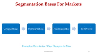 Segmentation Bases For Markets
Geographical Demographical Psychographic Behavioral
Examples : Dove & Axe / Clear Shampoo for Men
Ahmed Ghoniem 151
 