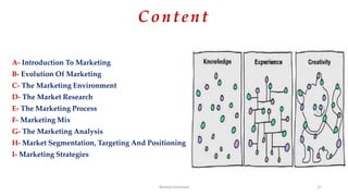 Content
A- Introduction To Marketing
B- Evolution Of Marketing
C- The Marketing Environment
D- The Market Research
E- The Marketing Process
F- Marketing Mix
G- The Marketing Analysis
H- Market Segmentation, Targeting And Positioning
I- Marketing Strategies
Ahmed Ghoniem 27
 