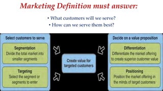 Marketing Definition must answer:
• What customers will we serve?
• How can we serve them best?
Ahmed Ghoniem 33
 